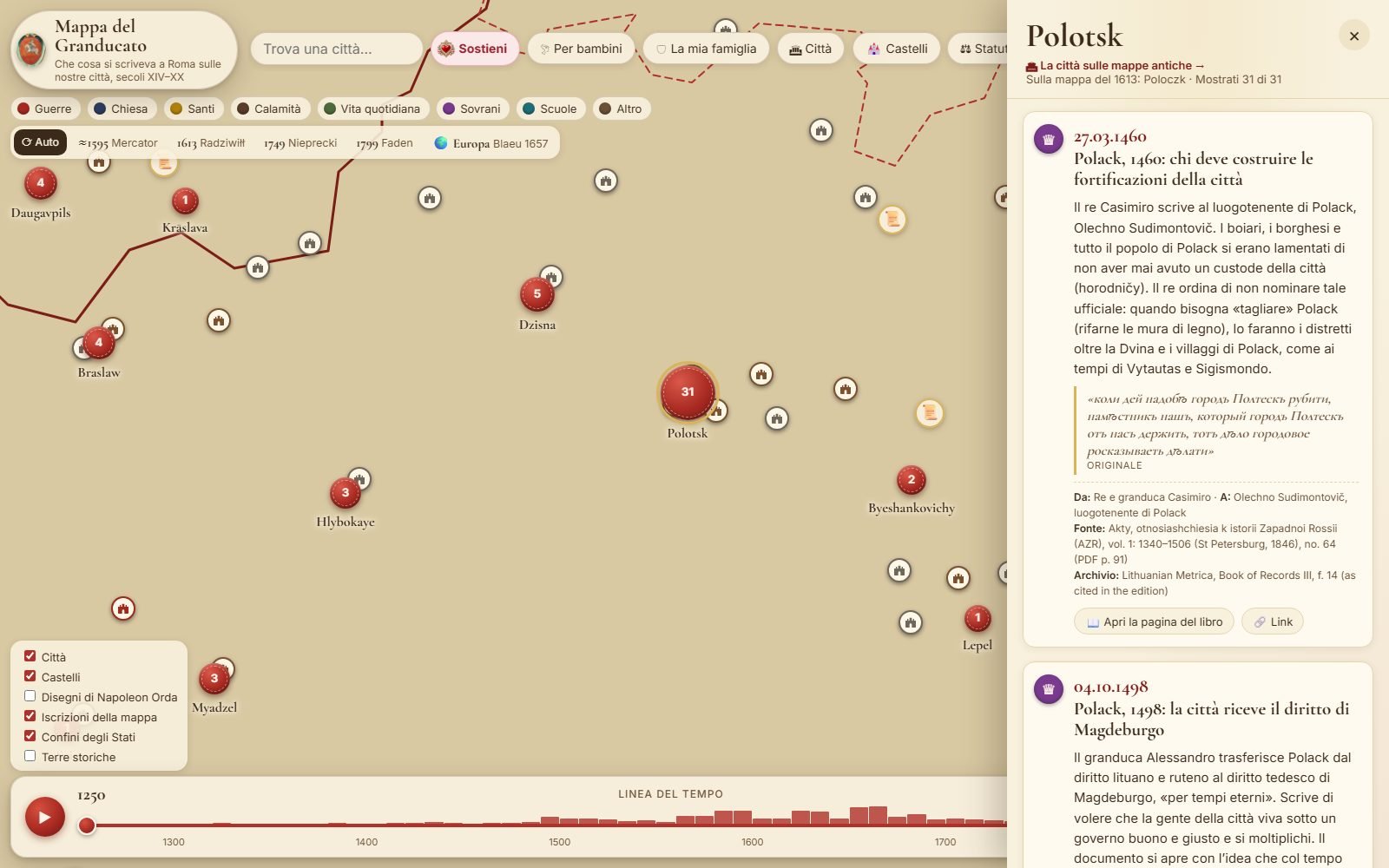 Mappa dei documenti: ogni città con le sue lettere e le loro fonti. Qui: Polock.