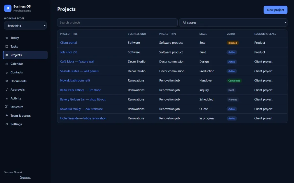 Projects across three business units with type, stage and status