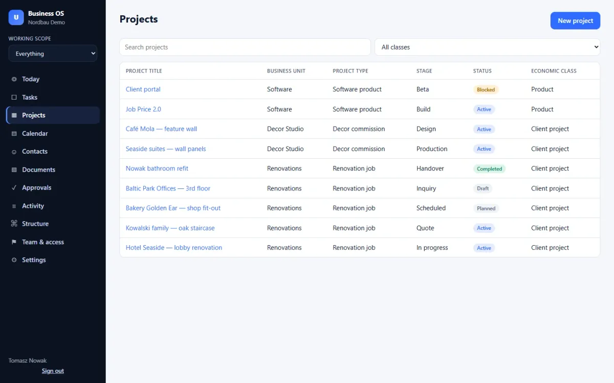Projects across three business units with type, stage and status