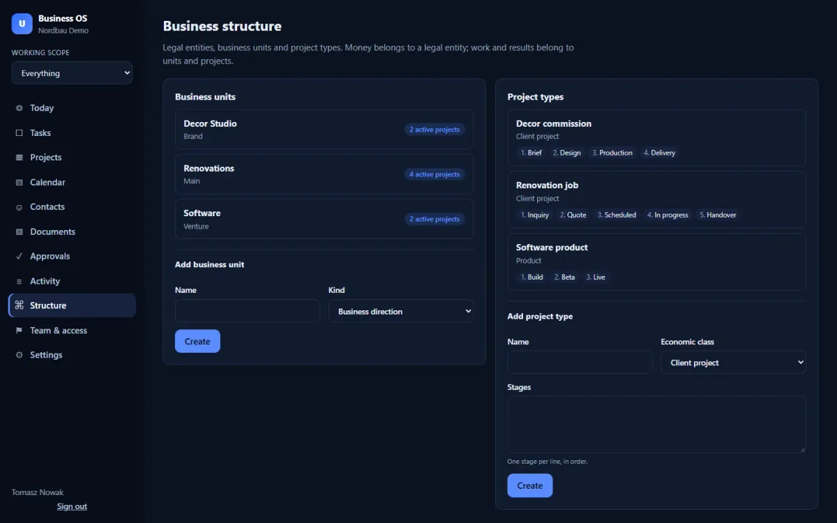 Business structure: business units and project types with their own stages