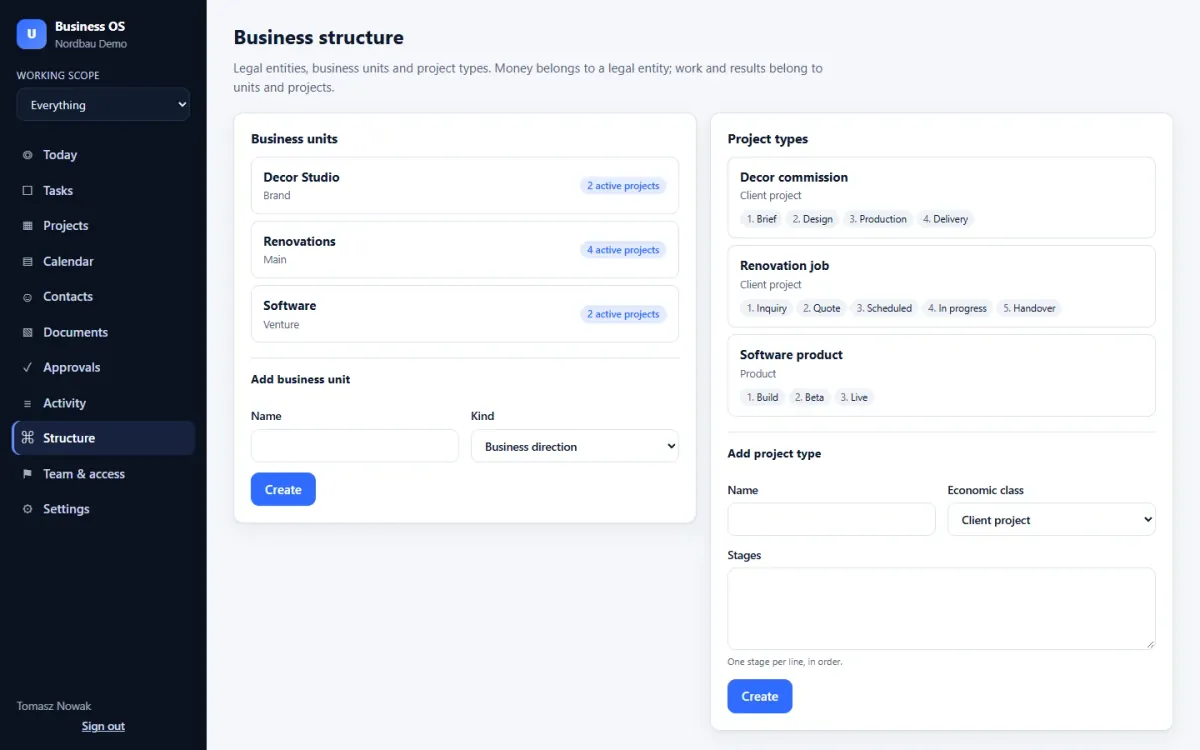 Business structure: business units and project types with their own stages