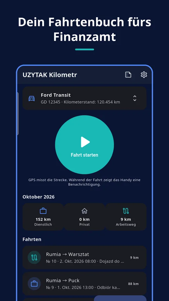 UZYTAK Kilometr — Start