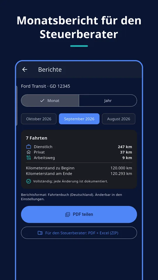 UZYTAK Kilometr — Bericht