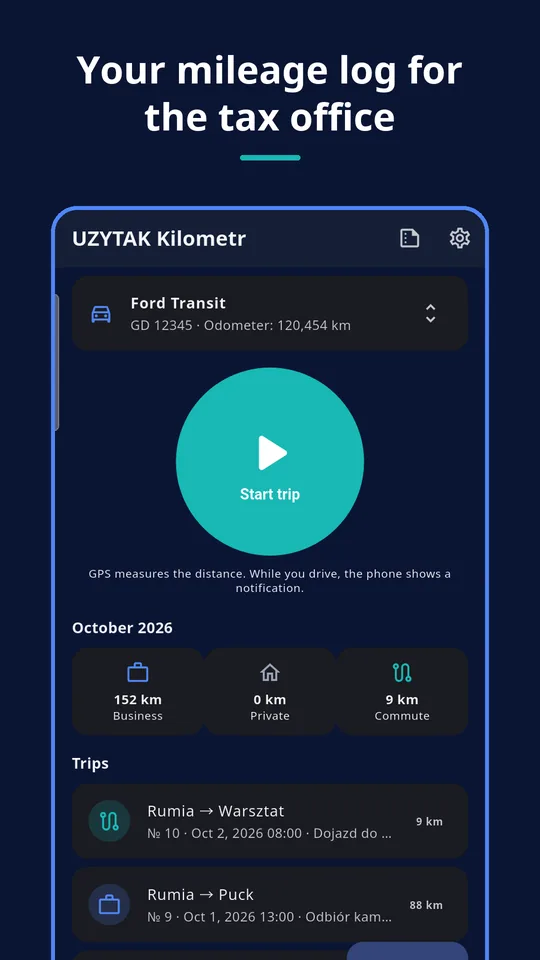 UZYTAK Kilometr — Start