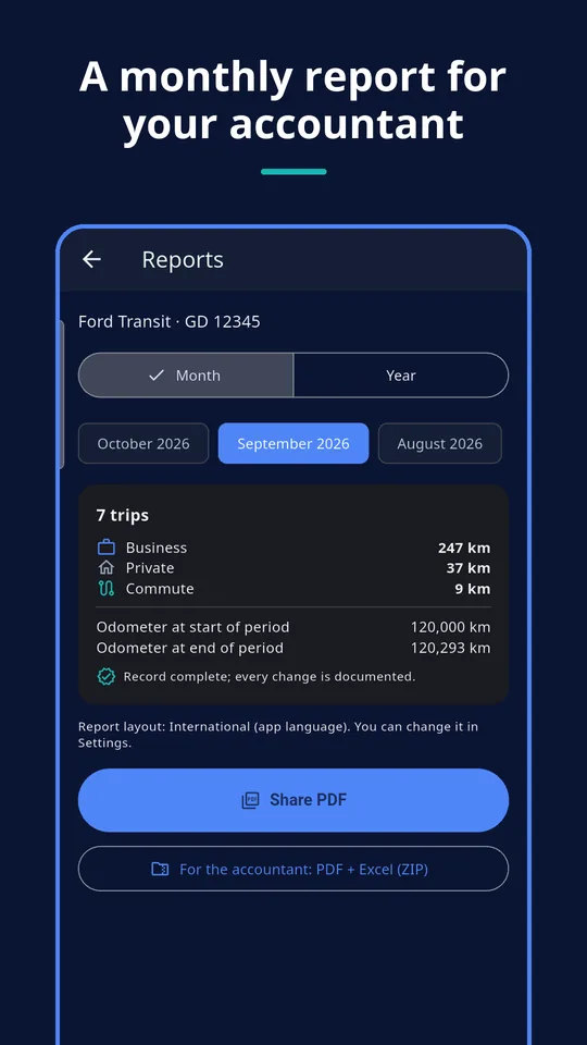 UZYTAK Kilometr — Report