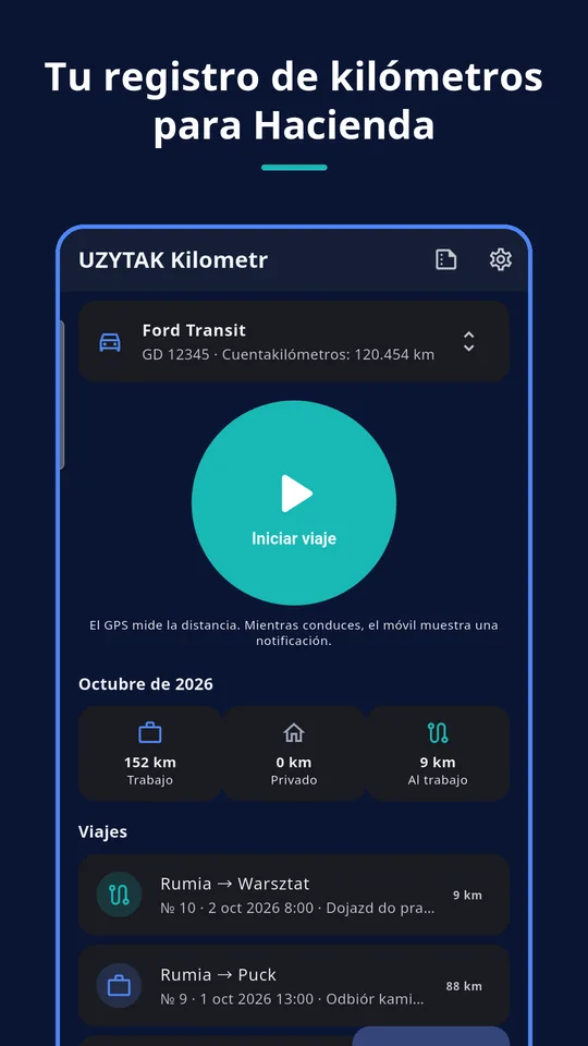 UZYTAK Kilometr — Inicio
