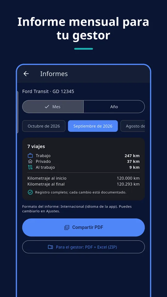 UZYTAK Kilometr — Informe