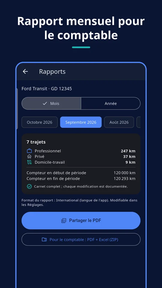 UZYTAK Kilometr — Rapport