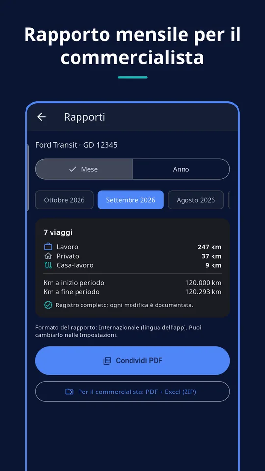 UZYTAK Kilometr — Report