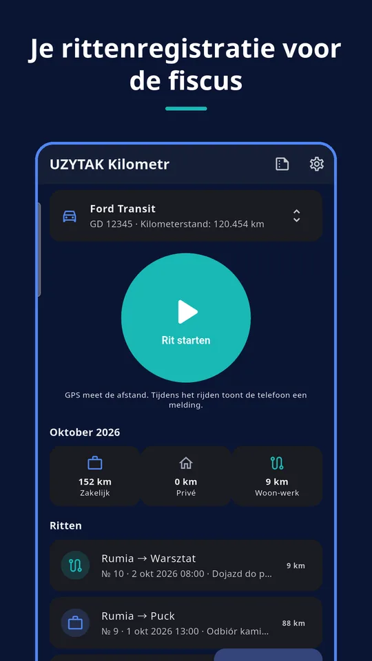 UZYTAK Kilometr — Start