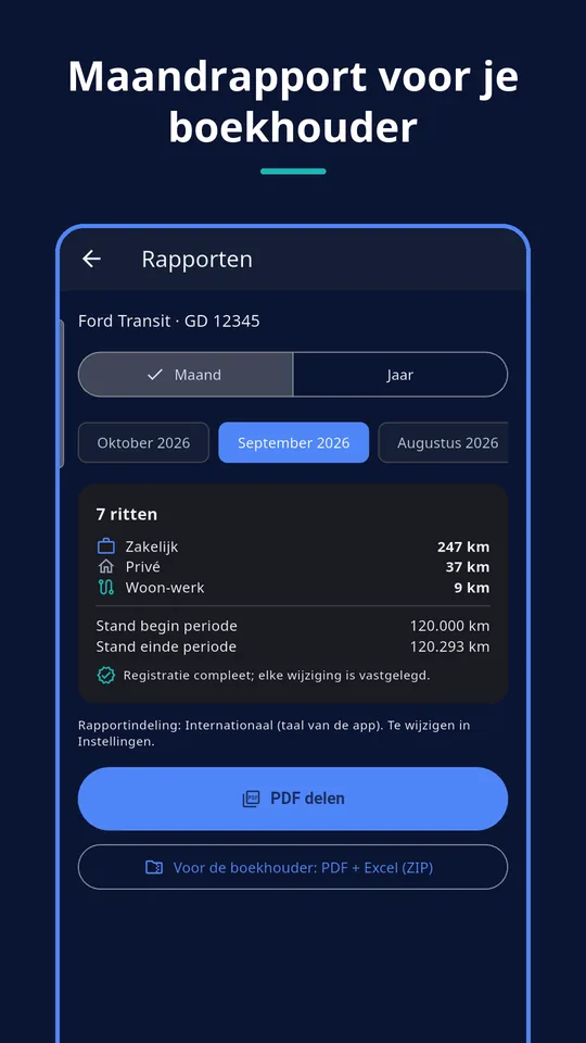 UZYTAK Kilometr — Rapport