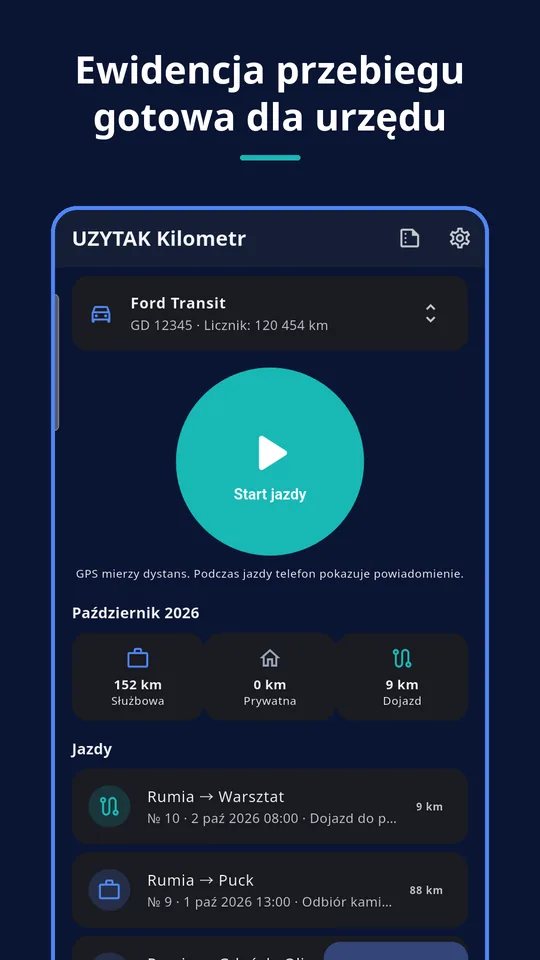 UZYTAK Kilometr — Start