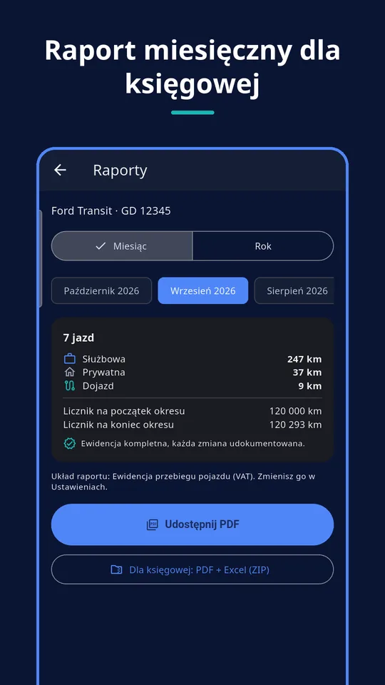 UZYTAK Kilometr — Raport