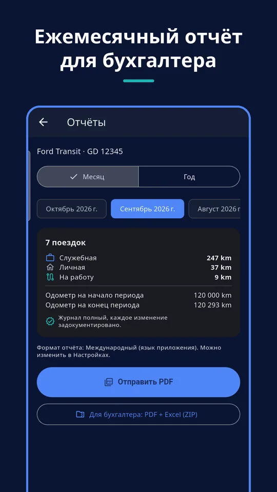 UZYTAK Kilometr — Отчёт