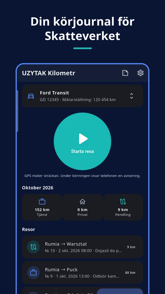 UZYTAK Kilometr — Start