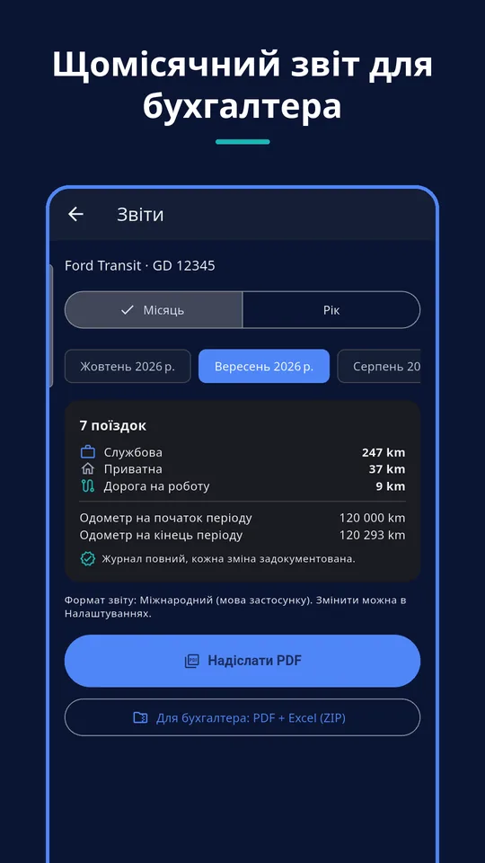 UZYTAK Kilometr — Звіт