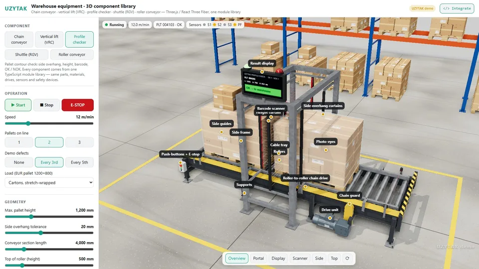 Pallet dimension check