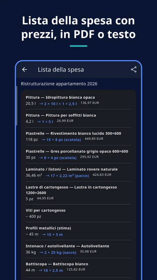 UZYTAK Materials — Lista della spesa