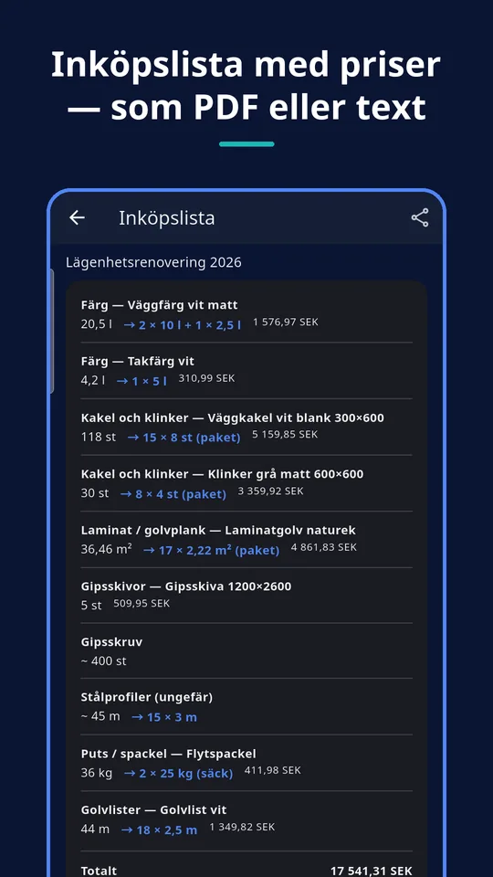 UZYTAK Materials — Inköpslista