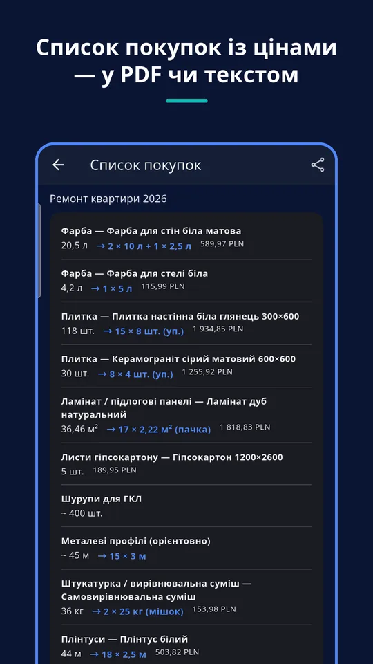 UZYTAK Materials — Список покупок
