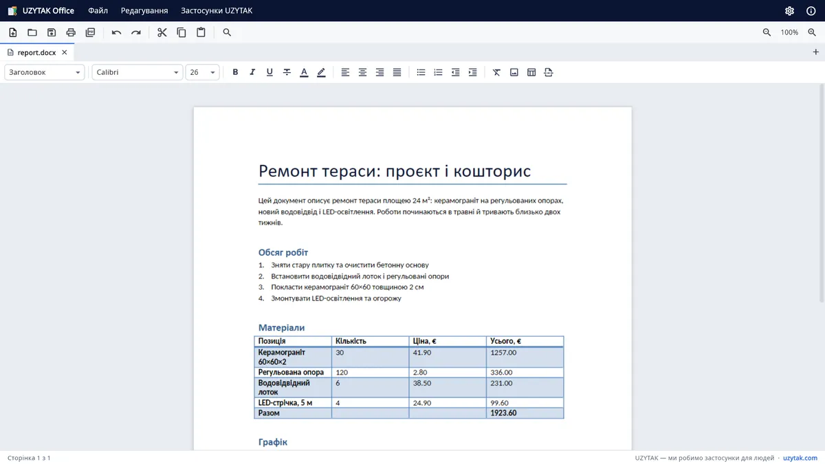 UZYTAK Office — Текстовий документ із заголовками, списком і таблицею