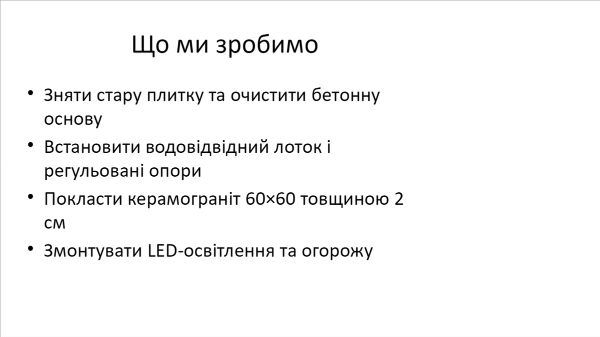 UZYTAK Office — Показ слайдів на весь екран