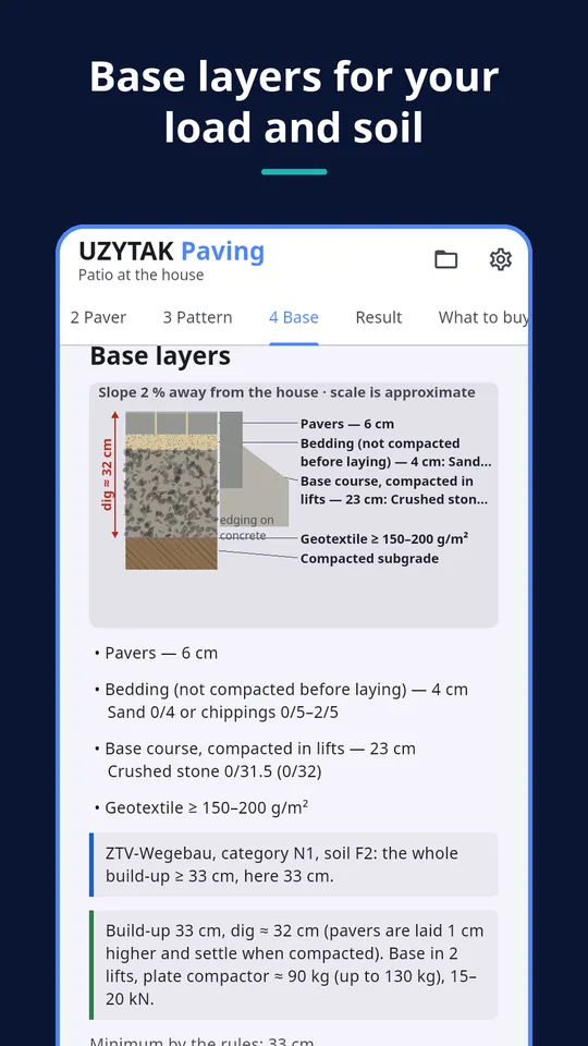 UZYTAK Paving — Base layers for your load and soil