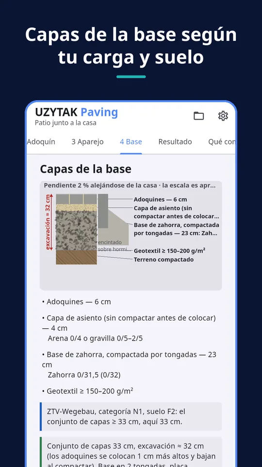 UZYTAK Paving — Capas de la base según tu carga y suelo