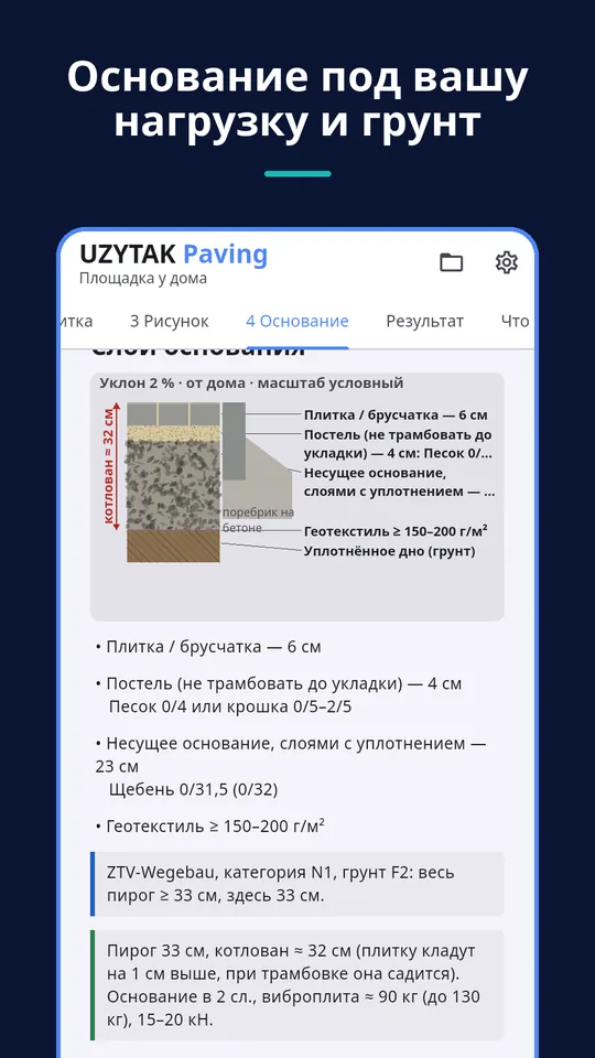 UZYTAK Paving — Основание под вашу нагрузку и грунт