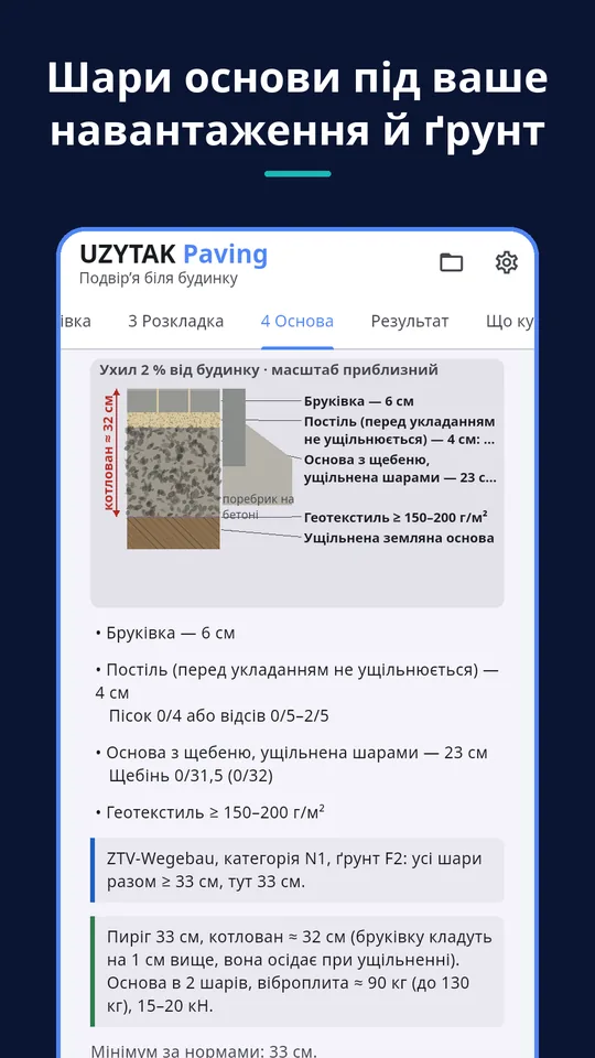 UZYTAK Paving — Шари основи під ваше навантаження й ґрунт