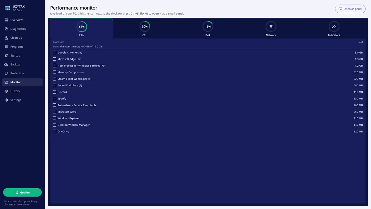 UZYTAK PC Care — Performance monitor: RAM, CPU, disk and network live