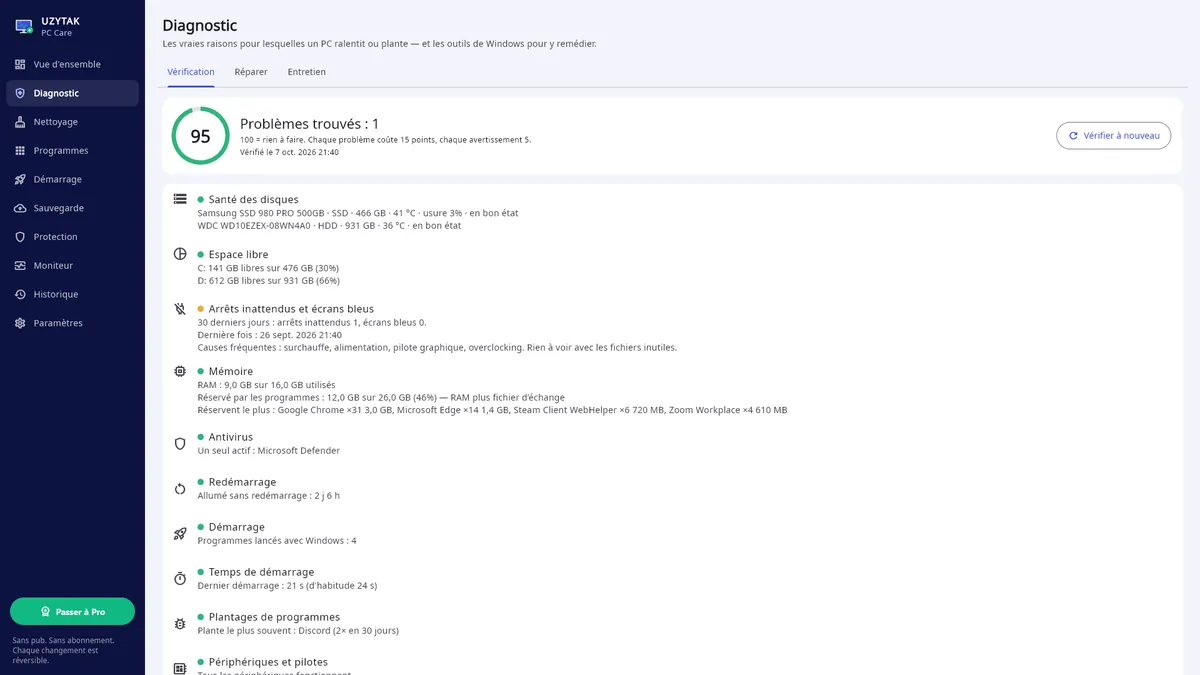 UZYTAK PC Care — Diagnostic : 10 vérifications et ce qu'il faut corriger