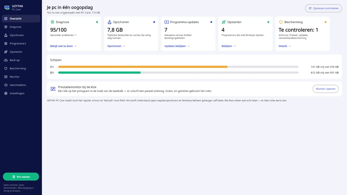 UZYTAK PC Care — Overzicht: gezondheid, rommel, updates, opstarten, bescherming, schijven