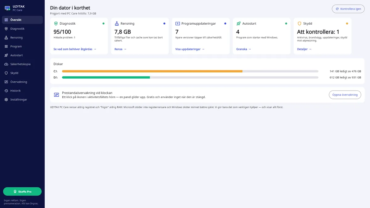 UZYTAK PC Care — Översikt: hälsa, skräp, uppdateringar, autostart, skydd, enheter