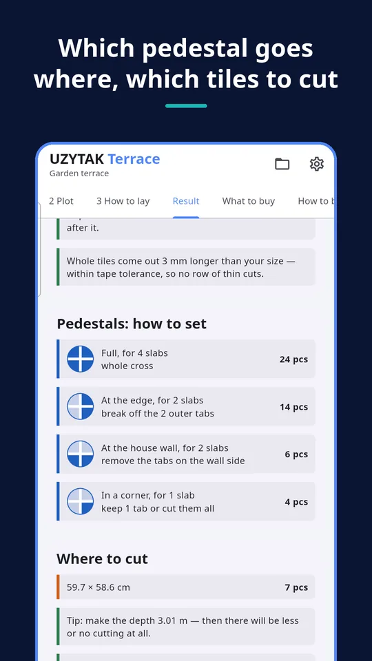 UZYTAK Terrace — Which pedestal goes where, which tiles to cut