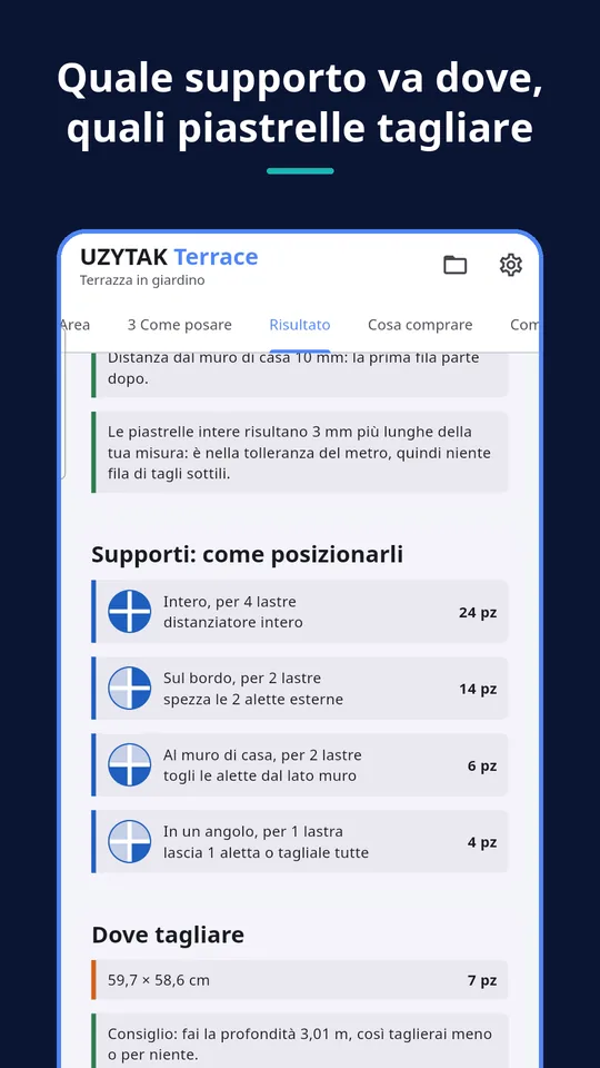 UZYTAK Terrace — Quale supporto va dove, quali piastrelle tagliare