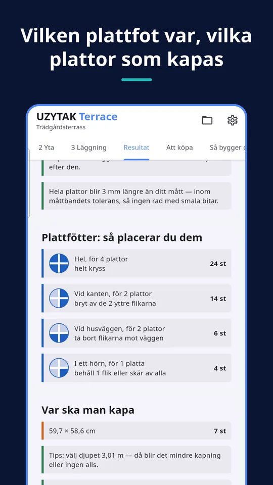 UZYTAK Terrace — Vilken plattfot var, vilka plattor som kapas