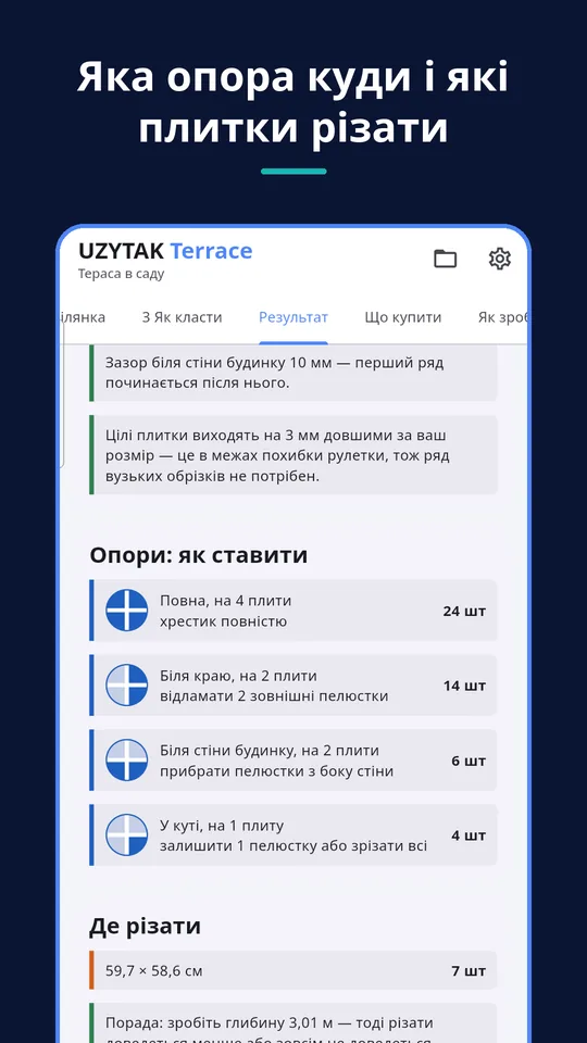 UZYTAK Terrace — Яка опора куди і які плитки різати