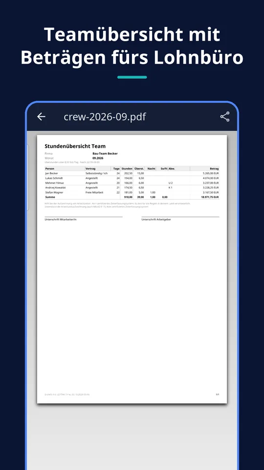 UZYTAK Time — Teamübersicht als PDF