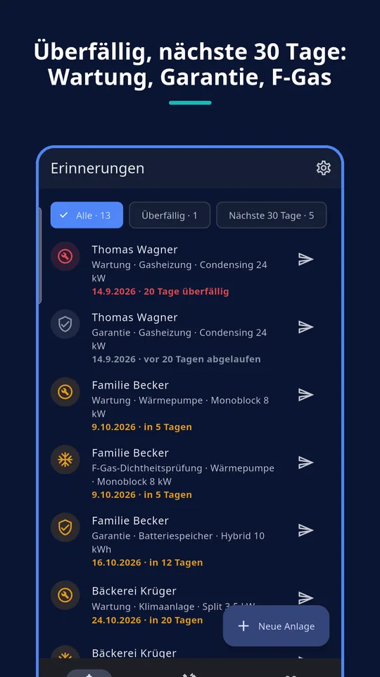 UZYTAK Warranty & Service Book — Erinnerungen