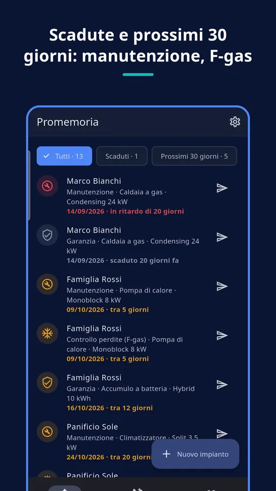 UZYTAK Warranty & Service Book — Promemoria