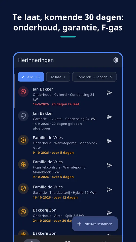 UZYTAK Warranty & Service Book — Herinneringen