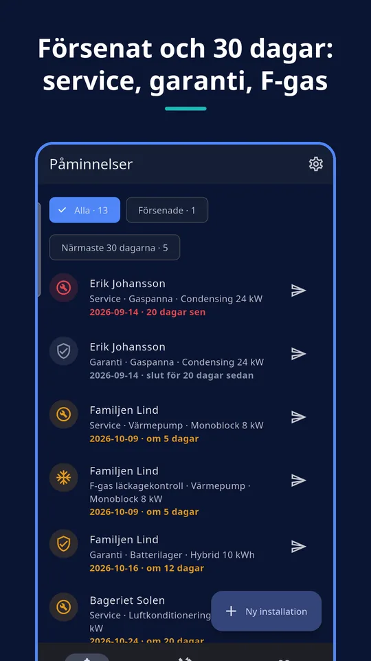 UZYTAK Warranty & Service Book — Påminnelser
