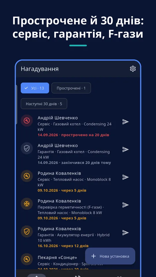 UZYTAK Warranty & Service Book — Нагадування